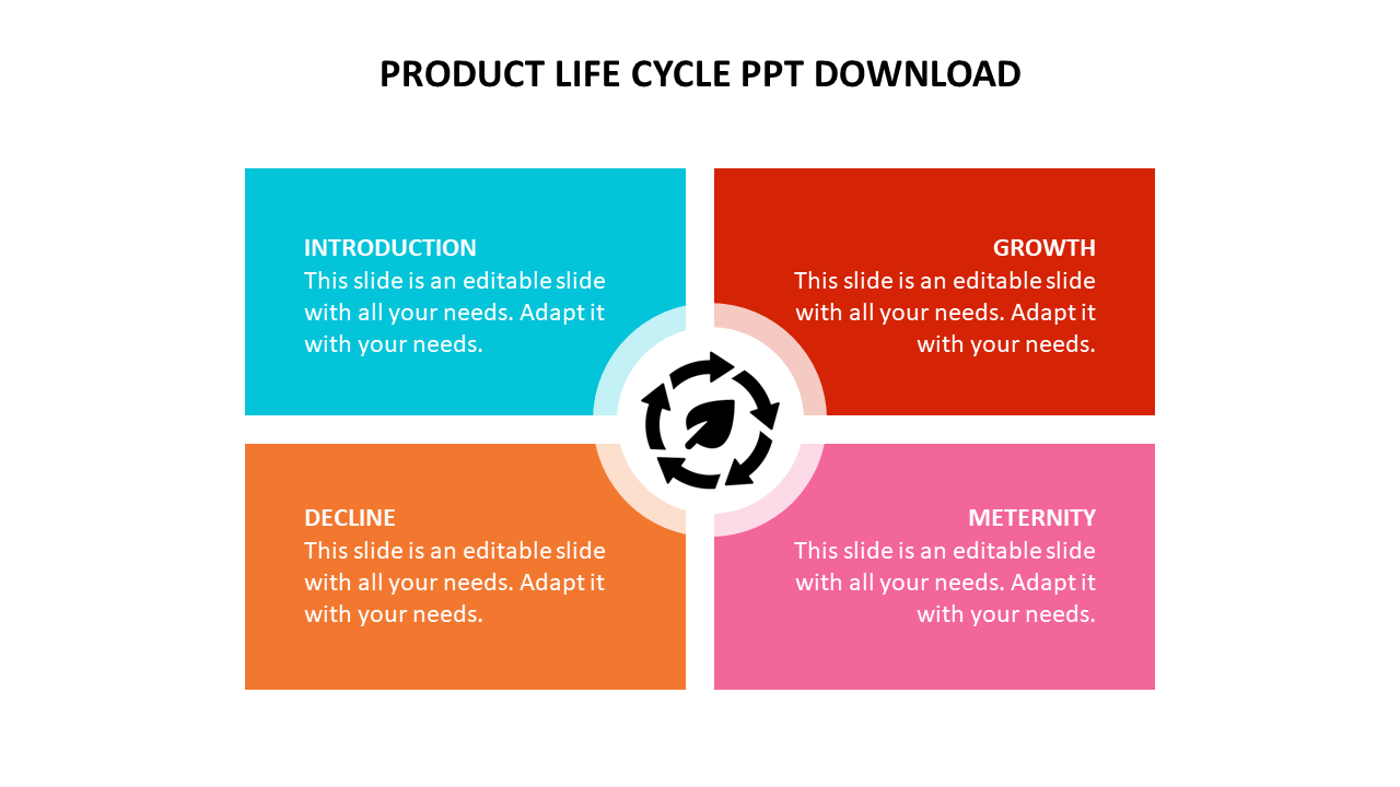 Product Life Cycle PPT Download Now For Presentation 